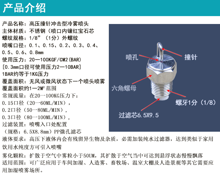 產品簡介