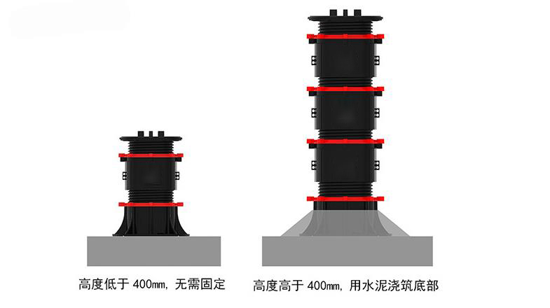 支撐架