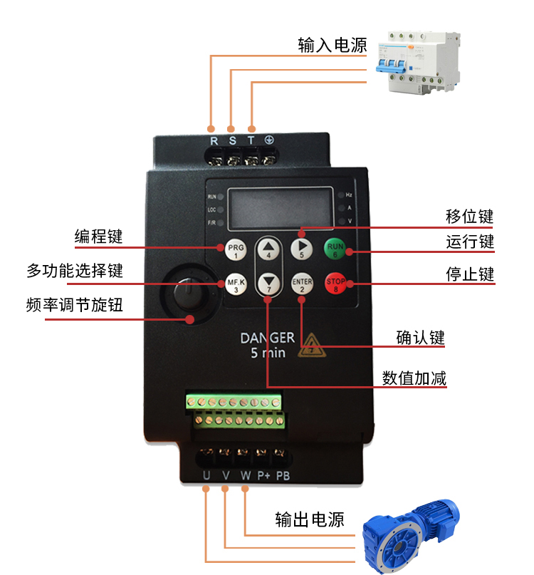 噴泉調速變頻器