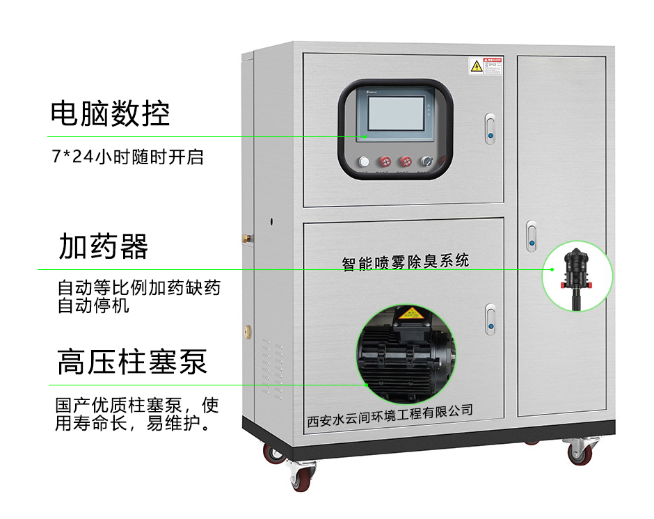 自動加藥噴霧機