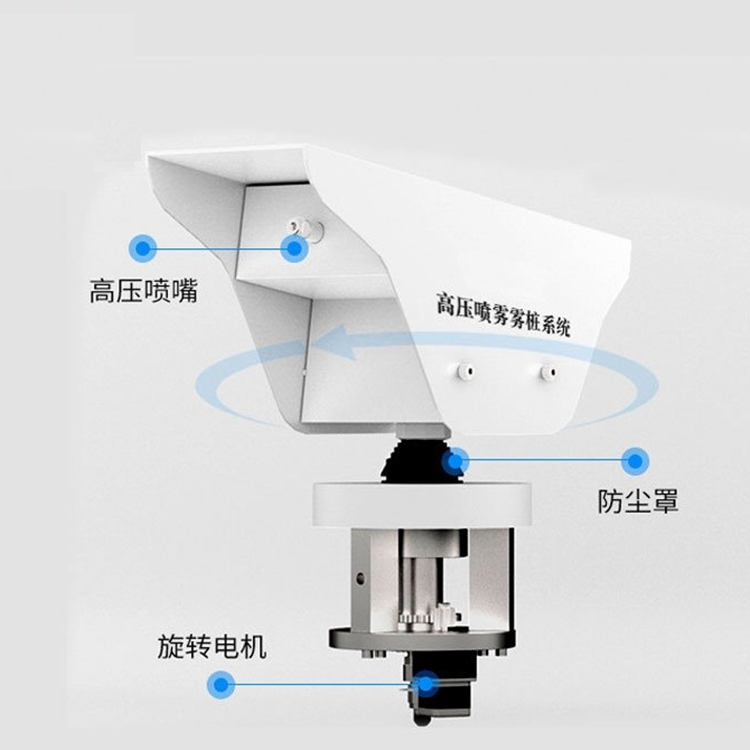 智能旋轉霧樁噴頭